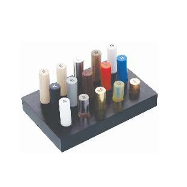 Density Identification