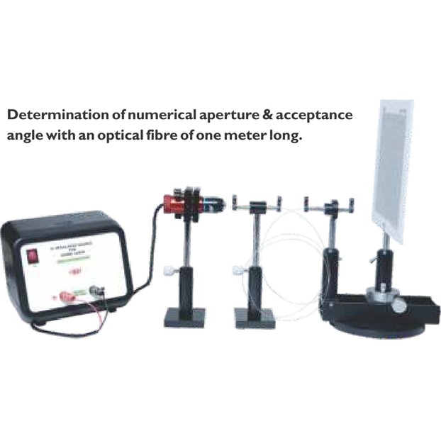 SMALL OPTICAL BENCH FOR NA & BENDING LOSS DETERMINATION
