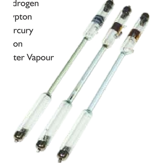 Spectral Tubes