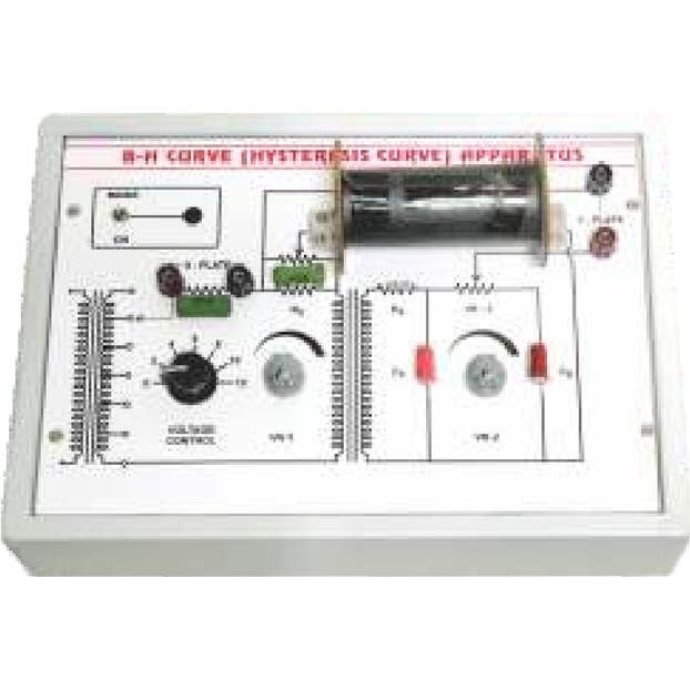 BH Curve Apparatus