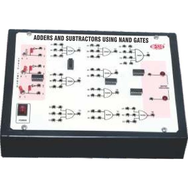 Adders And Subtractors