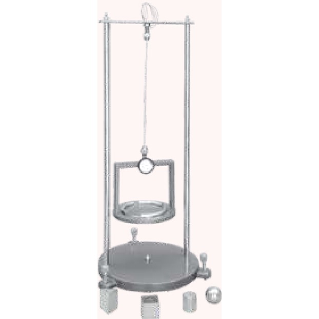 Moment OF Inertia Table