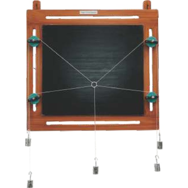 Triangle & Parallelogram of Forces Apparatus