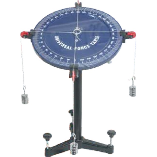 Universal Force Table Apparatus