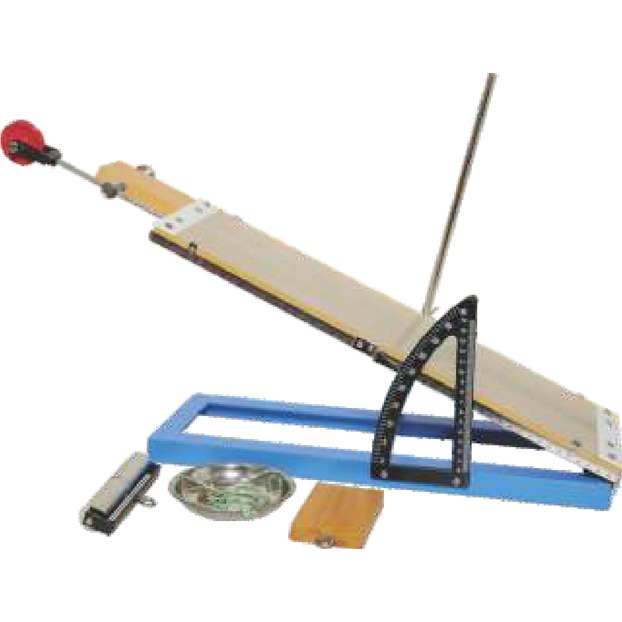 Inclined Plane Deluxe Pattern