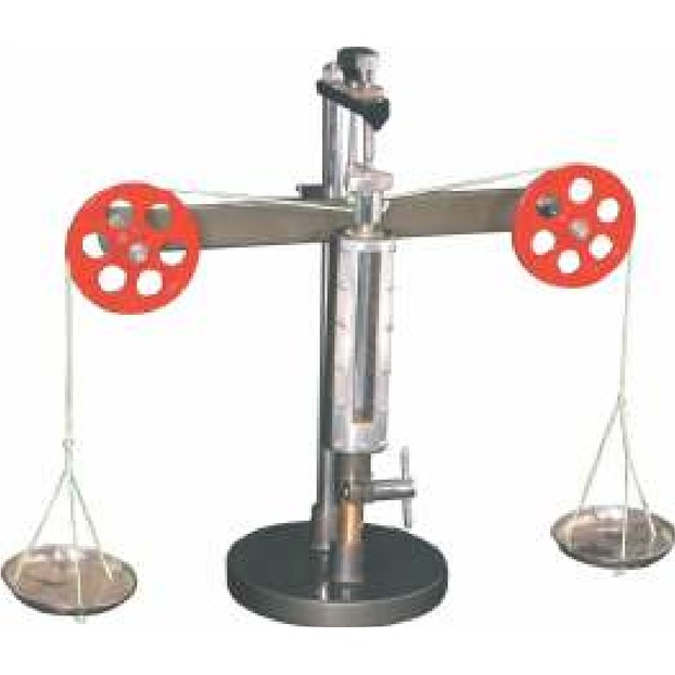 Viscometer Searle’S Pattern (Viscosity OF A Liquid By The Co-Axial Cylinder)