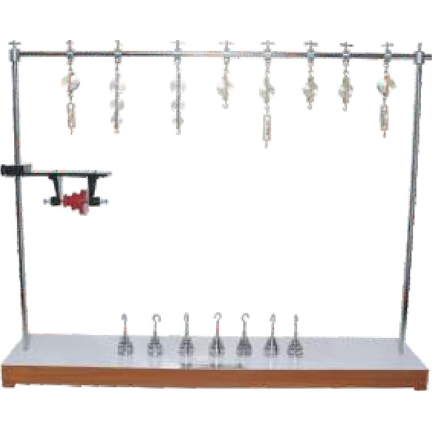 Pulley Demonstration Set