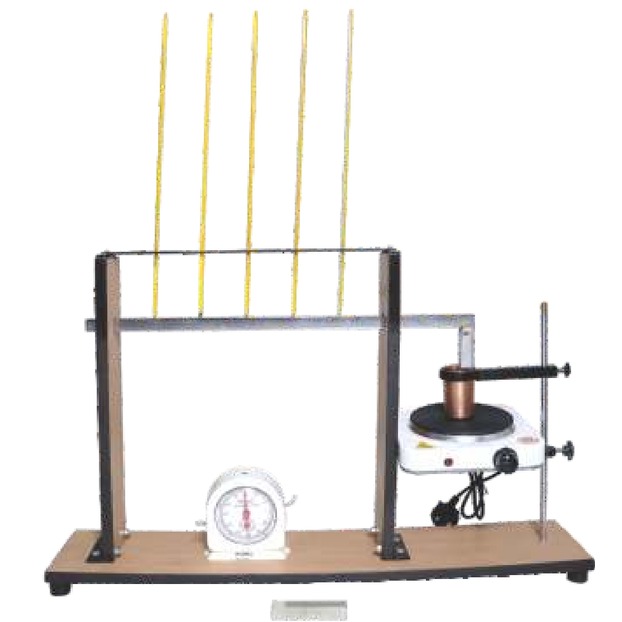 Forbe’S Conductivity Appt