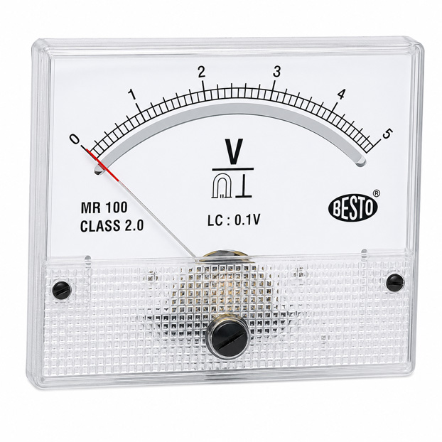 Rectangular Panel Meter