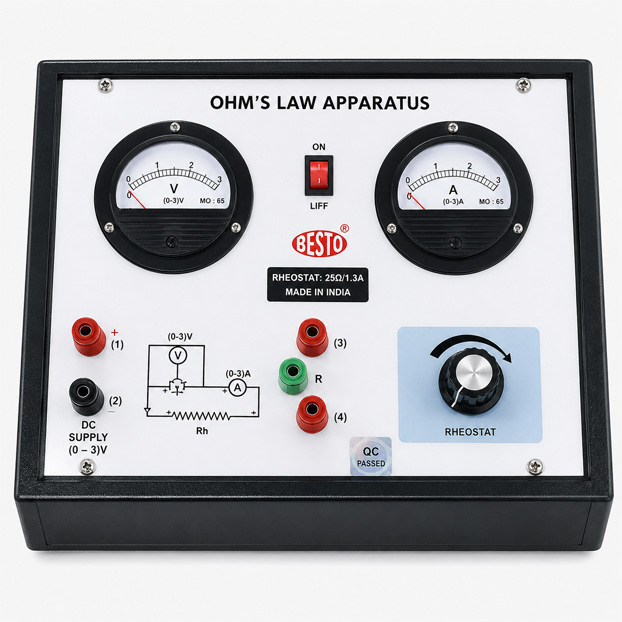 Ohm’S Law Apparatus